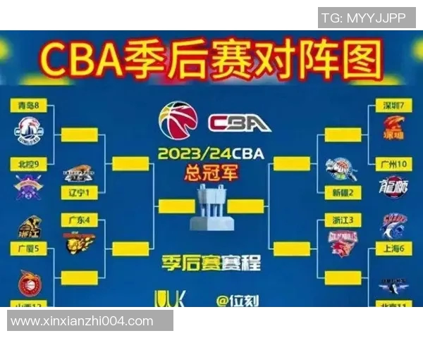 2014年CBA季后赛北京队对阵山西队精彩回顾与赛况分析
